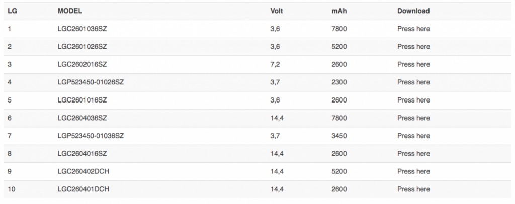 Screen Shot 2564-01-19 at 13.41.25